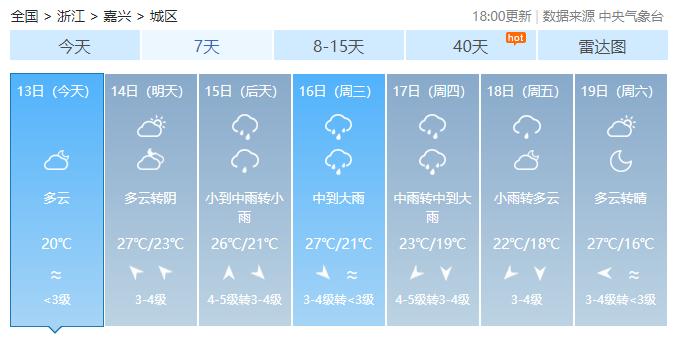 最低跌到1字头嘉兴下周天气早晚秋凉