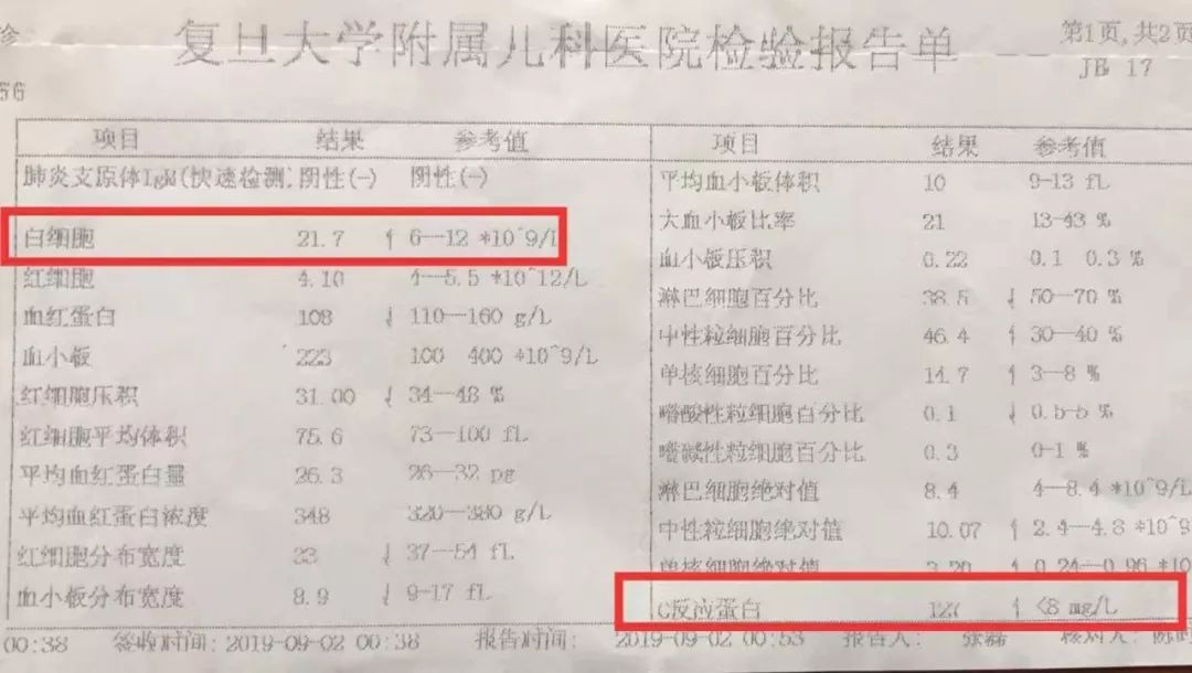 我朋友的孩子一直发烧血象很高 是怎么回事 湃客 澎湃新闻 The Paper