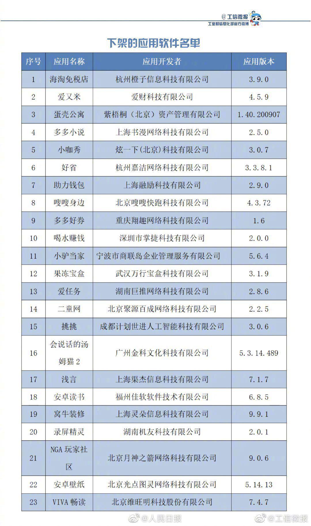 沈阳常住人口隔离要钱吗_沈阳隔离餐(3)