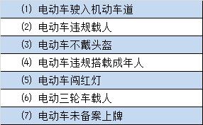 路桥人口_台州最新人口数据出炉 看看10年来有什么变化