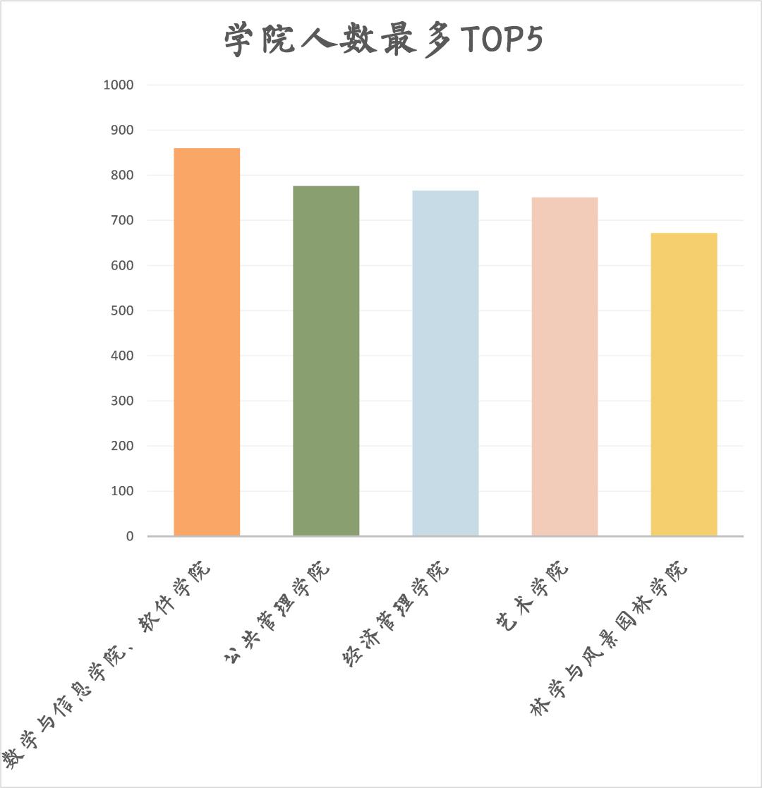 壮族人口数量_壮族人口(3)