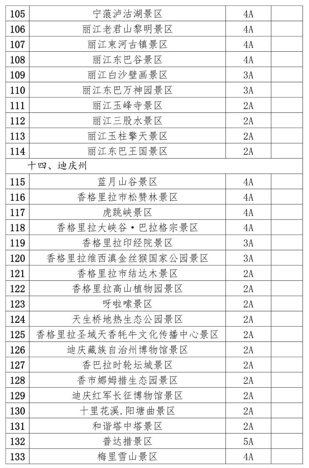 玉溪七号田庄收费图片