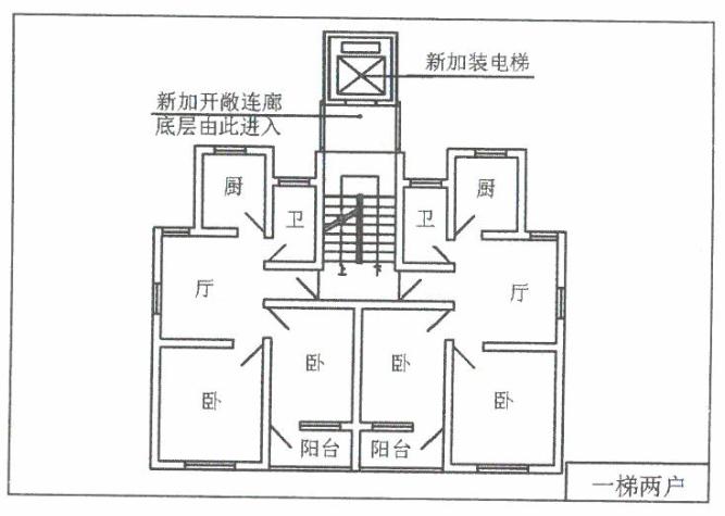 另需注意電梯廳外窗與北面房間外窗的距離滿足防火規範.一定程度上