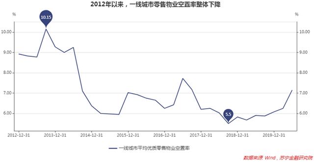 降价可以促消费,企业为何不大幅降价? 降价可以促消费,企业为何不大幅降价?