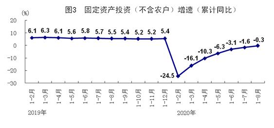 GDP持续稳定_国家统计局 10月份国民经济持续稳定恢复(2)