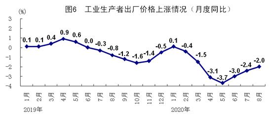 GDP持续稳定_国家统计局 10月份国民经济持续稳定恢复