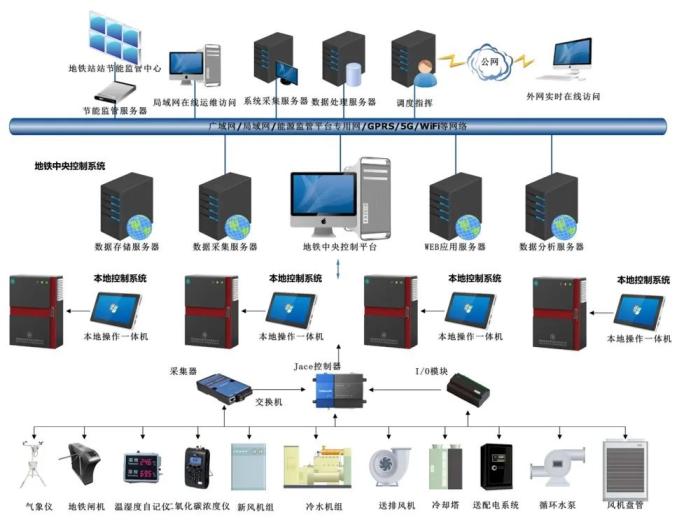 2020年生物学科大学_2020年生物学院朋辈心里团队培训会顺利举行