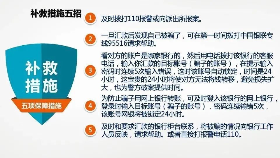 預防電信網絡詐騙與補救措施電信網絡詐騙的常見形式什麼是電信網絡