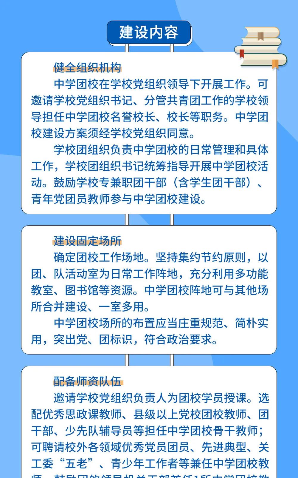 一图读懂 中学团校建设工作指引(试行)