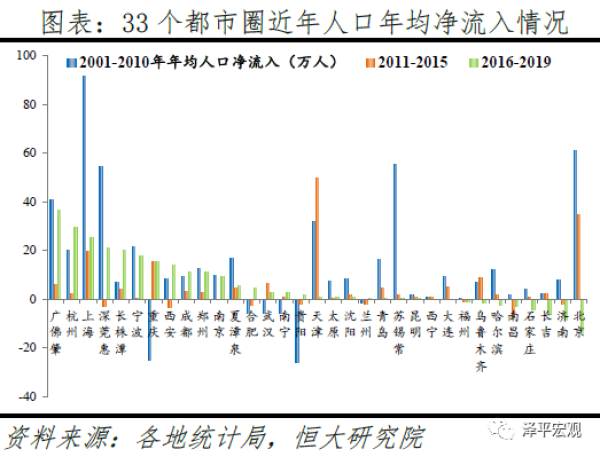 扩迁人口_房屋拆迁可扩户多少户