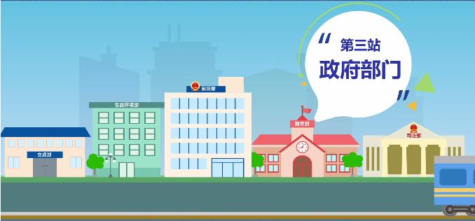 第三站 政府部门 不同的政府部门根据不同的需要 从国库里统一支出