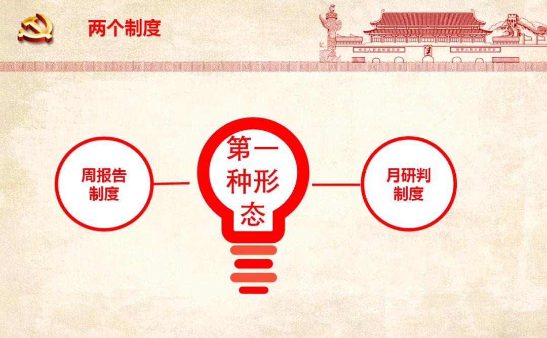 图解|泉州监狱纪委《基层党支部运用开展"第一种形态"实施办法》