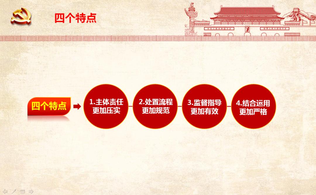 图解|泉州监狱纪委《基层党支部运用开展"第一种形态"实施办法》