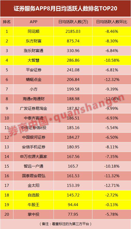 app排名服务_为人民服务图片(3)