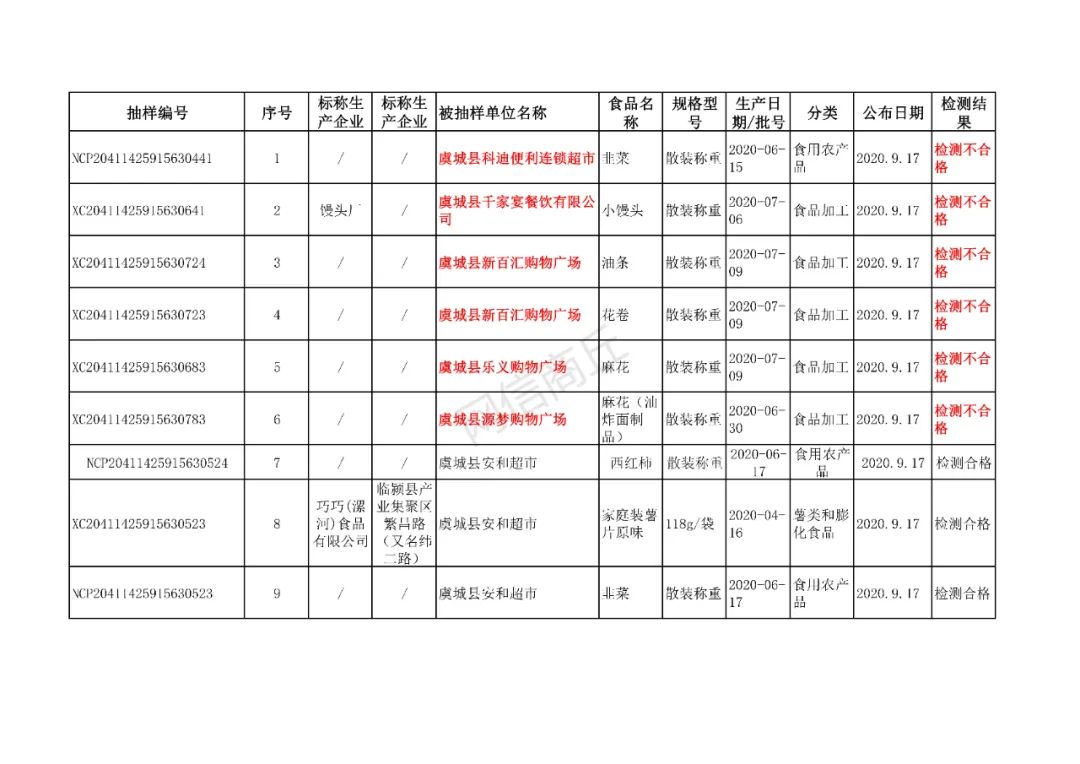 2020泰州各区县人均g_江苏省泰州中学校服(3)