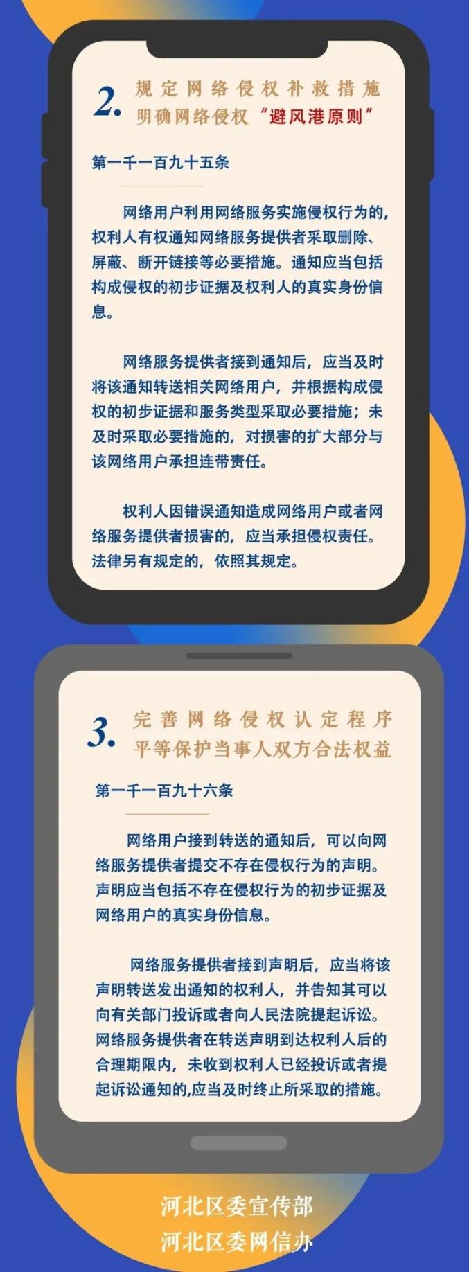 【2020國家網絡安全宣傳週】法治日 帶你瞭解《民法典》中的網絡侵權