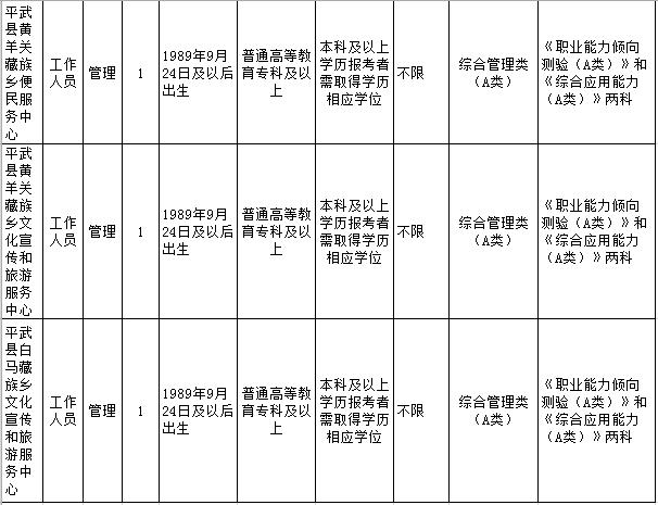 梓潼县人口多少_梓潼县地图(3)