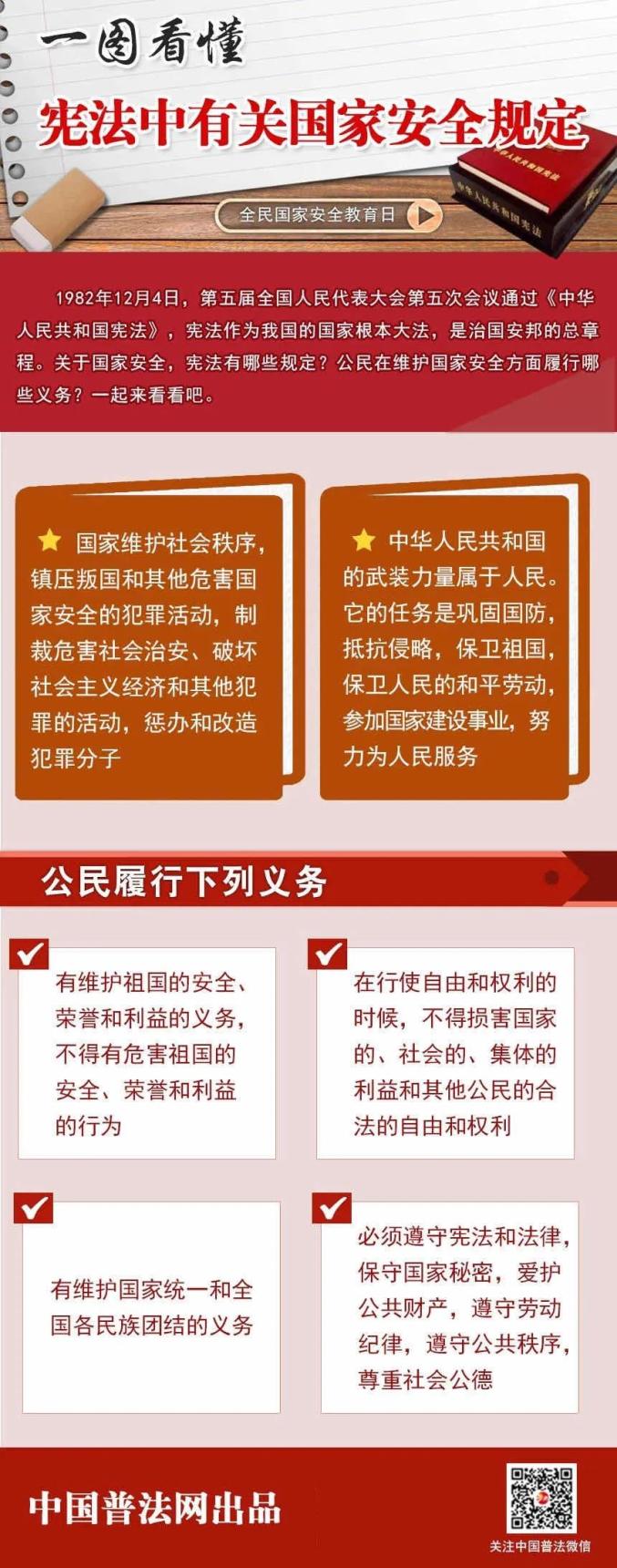全民国防教育日一图看懂宪法中有关国家安全规定