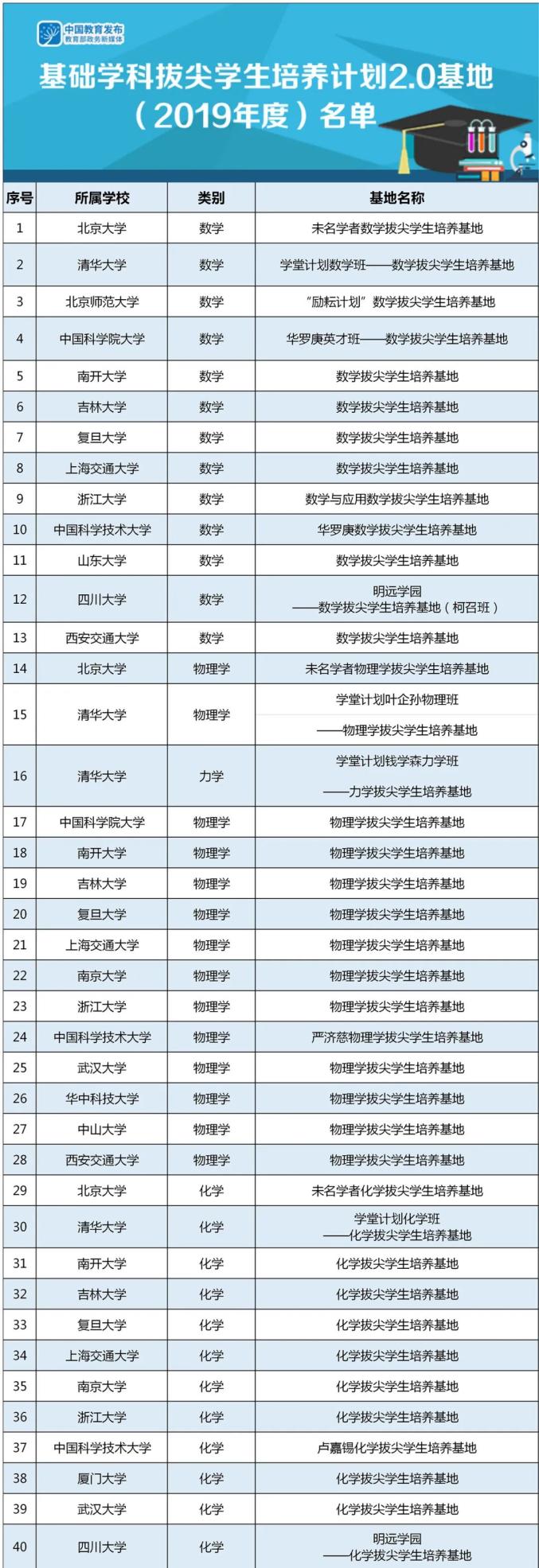 西安回国留学费用多少(去日本留学一年需要多少钱)