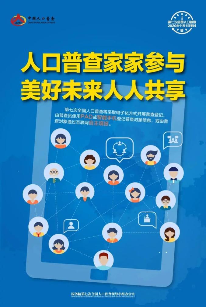 人口普查普查对象不配合_人口普查图片