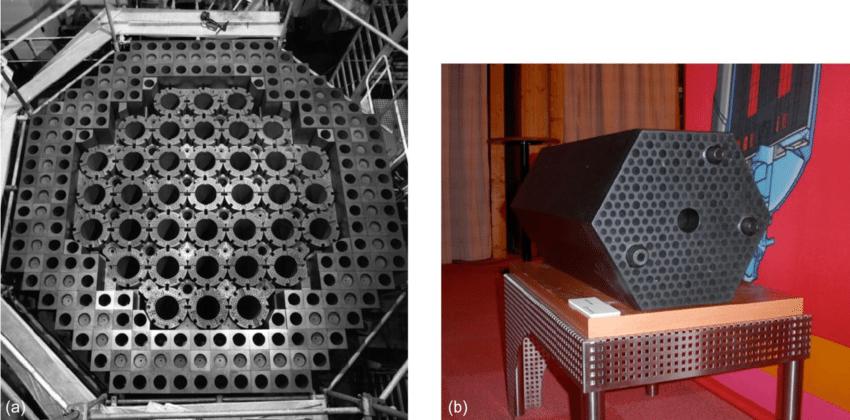 早期核反应堆中的石墨减速剂,天然反应堆中水取代了石墨的位置,作为一