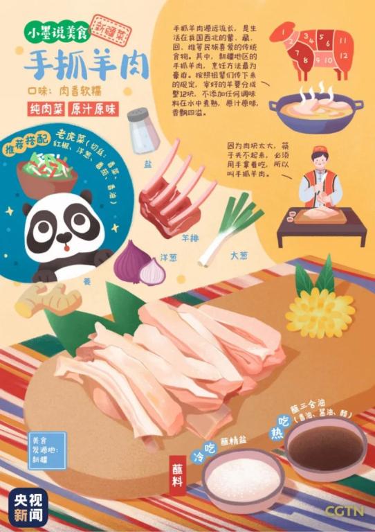大盘鸡,羊肉串,炒米粉 …… 不管是啥 新疆美食漫画图鉴来啦 擦擦口水