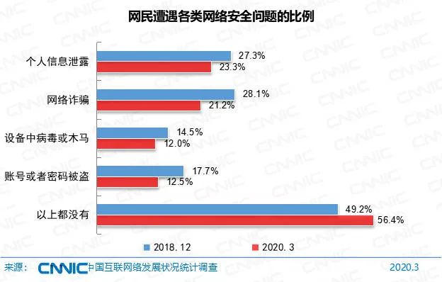 海口2020人口_海口人口2020总人数口(2)