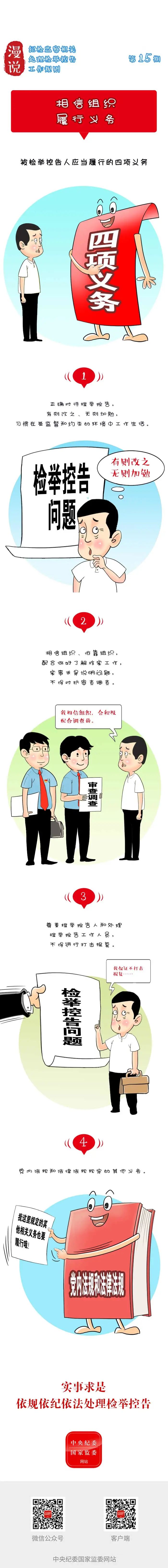漫说纪检监察机关处理检举控告工作规则15相信组织履行义务