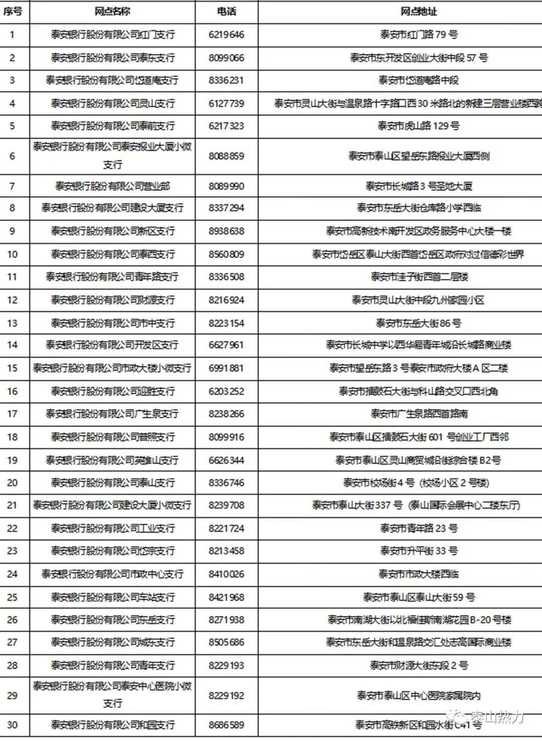 什么时间开始收费 615.jpg