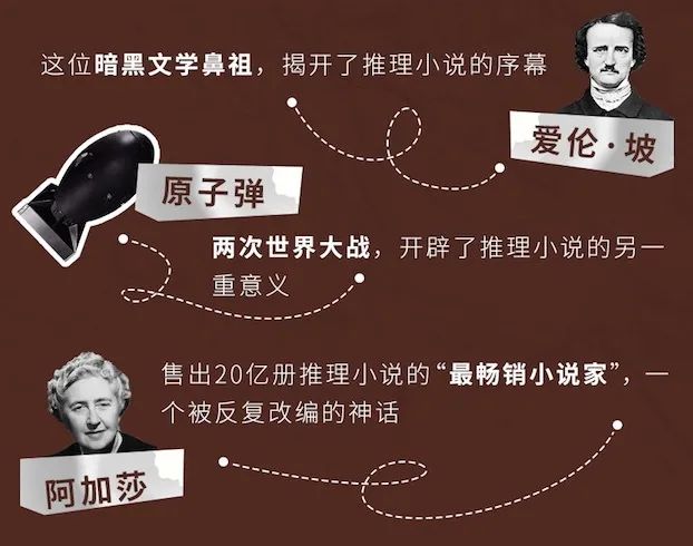 “中读”课堂丨百年推理小说史