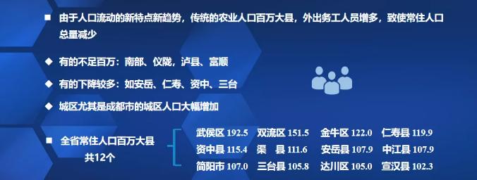 渠县人口有多少_达州7个区县最新人口排名:渠县112万最多,万源市42万最少(2)