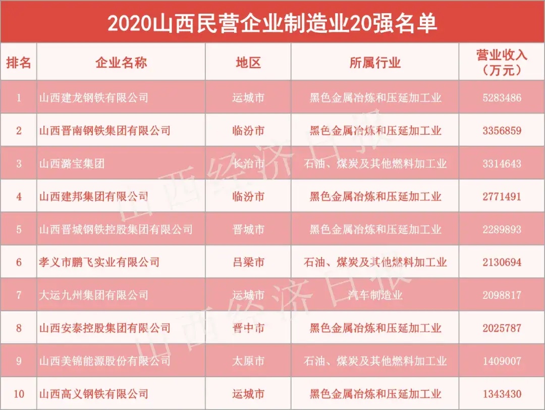 2020 100 The Paper iacs-conductivity-chart