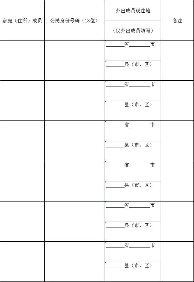 人口普查填写户号_人口普查(2)