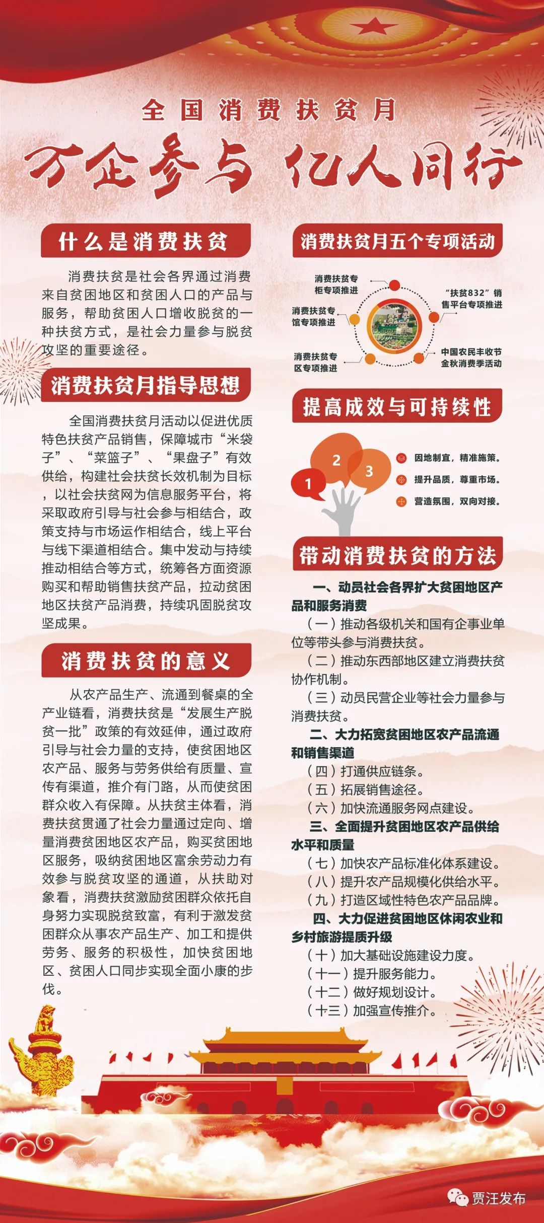 全国消费扶贫月贾汪区扶贫产品进机关
