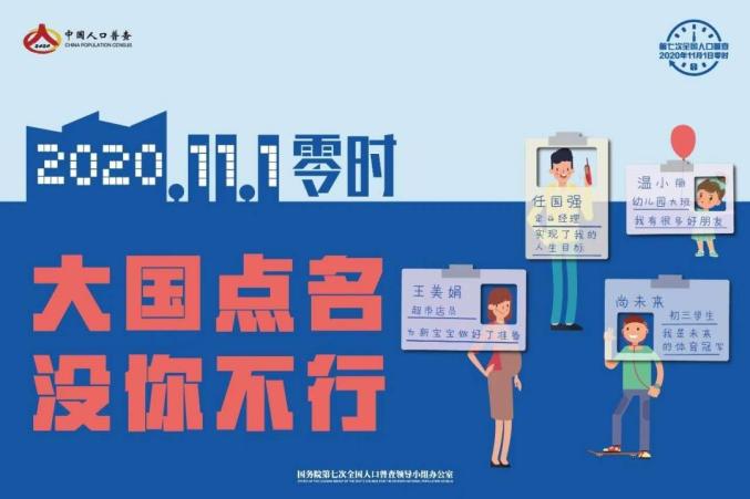 人口普查手机开始怎样操作_人口普查登记开始(2)