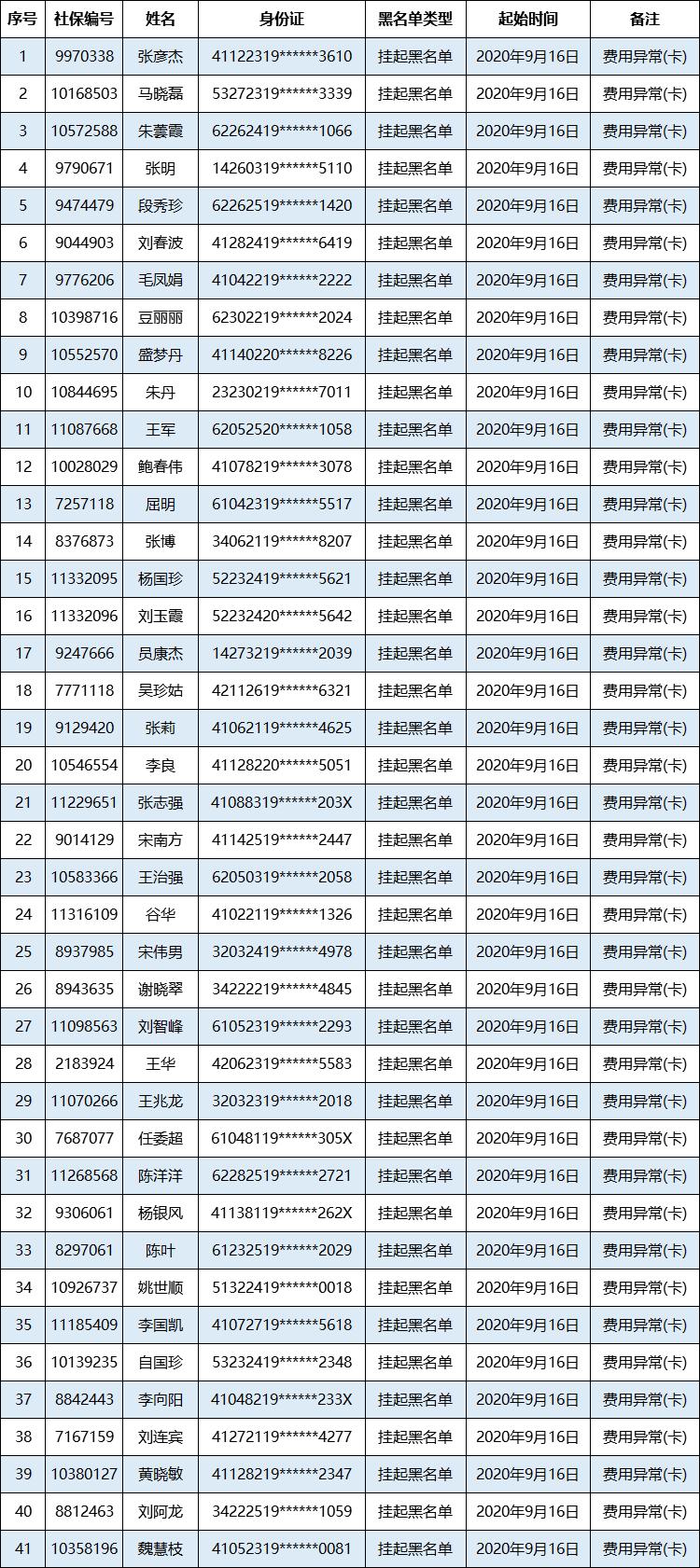 高价昆山高价回收医保卡联系方式的简单介绍