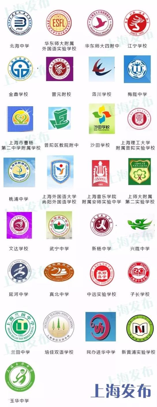 上海16区383所初中校徽长啥样,有侬的母校伐