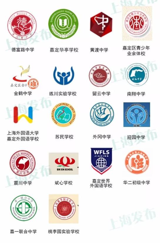 上海16区383所初中校徽长啥样,有侬的母校伐