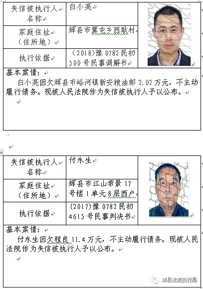 辉县市人民法院执行局失信被执行人曝光台