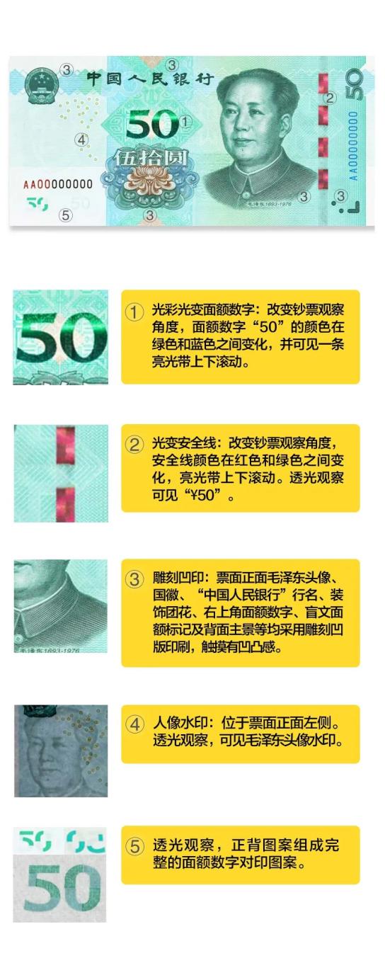 反假货币宣传月防伪知识篇1