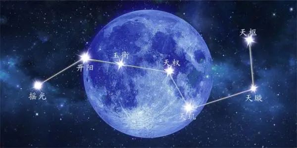 白天秋高气爽,夜晚星空灿烂,仔细观察可以看到北斗七星的斗柄指向西方