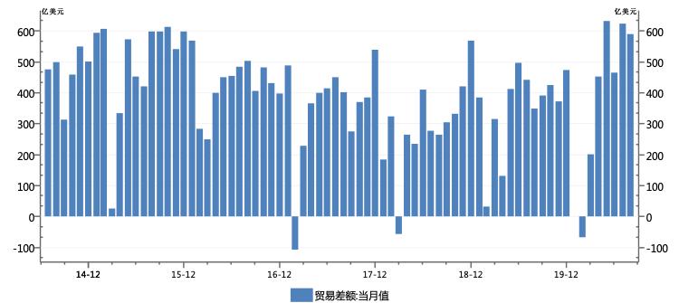 中国货币增发和Gdp_扬韬略 中国股市的牛市会延续到哪里去(3)