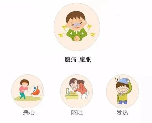 全国科普日小儿胰腺炎的问与答