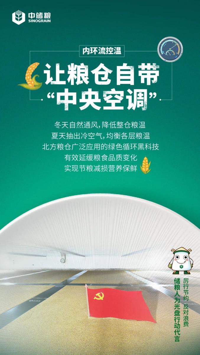 我们|我们的粮食“够吃”吗？用数据回答