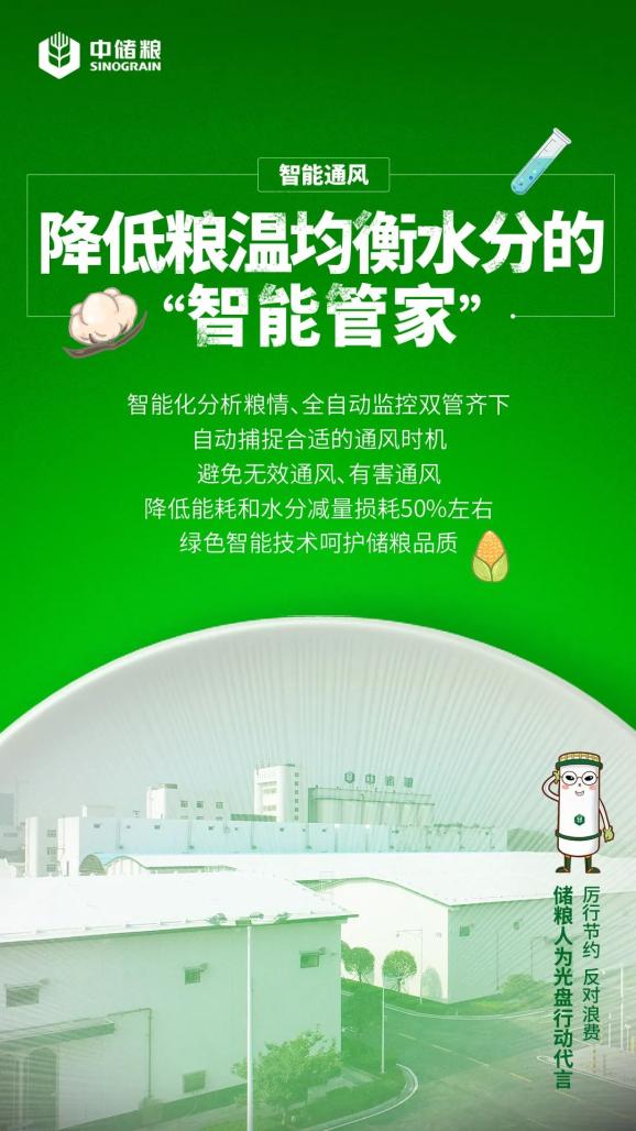 我们|我们的粮食“够吃”吗？用数据回答