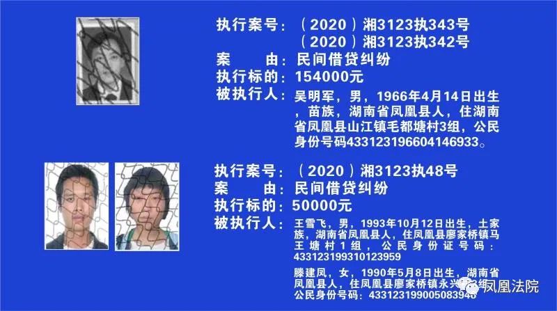 凤凰县法院2020年第三批失信被执行人名单
