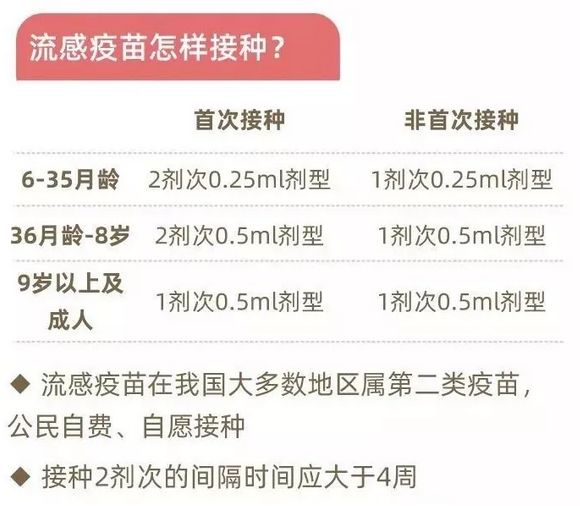 幼儿过敏性荨麻疹吃什么药_幼儿荨麻疹的11个过敏源_小儿荨麻疹过敏原