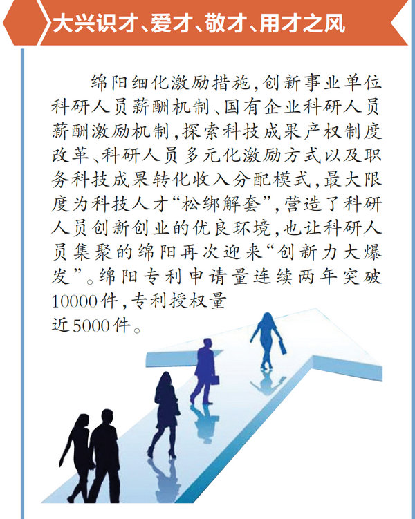 绵阳:一个三线城市的“创新基因”