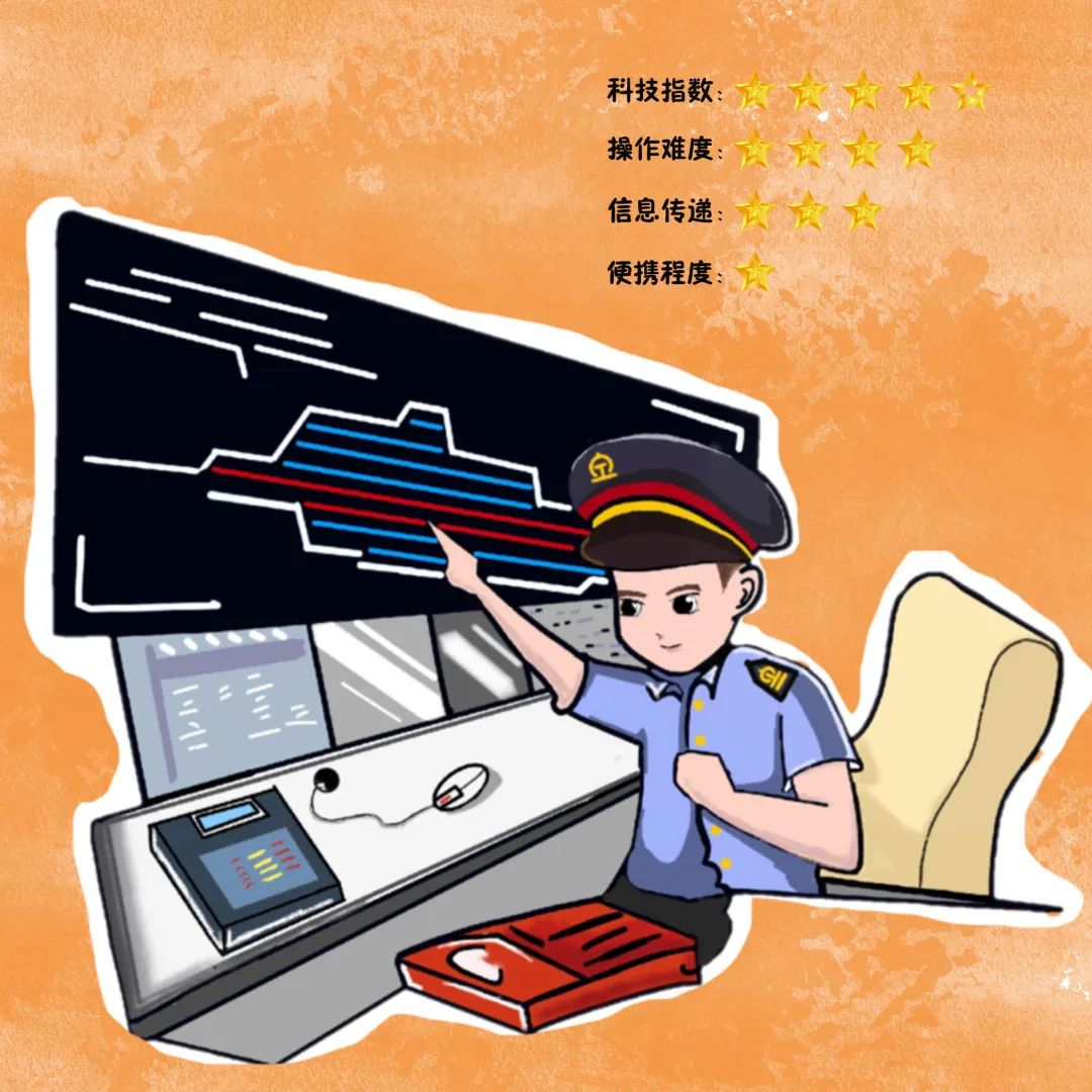 点我查看神器神器持有者:车站值班员 助理值班员"铁路侠"们手中的神器