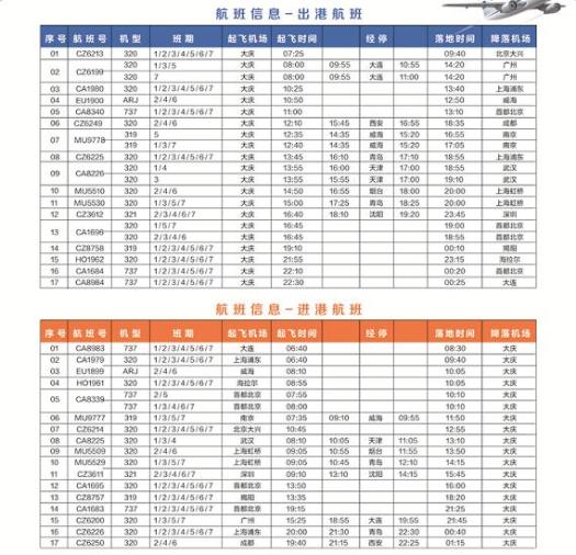 雙節將至大慶機場加密上海北京青島等地航班附航班時刻表出行時消毒及